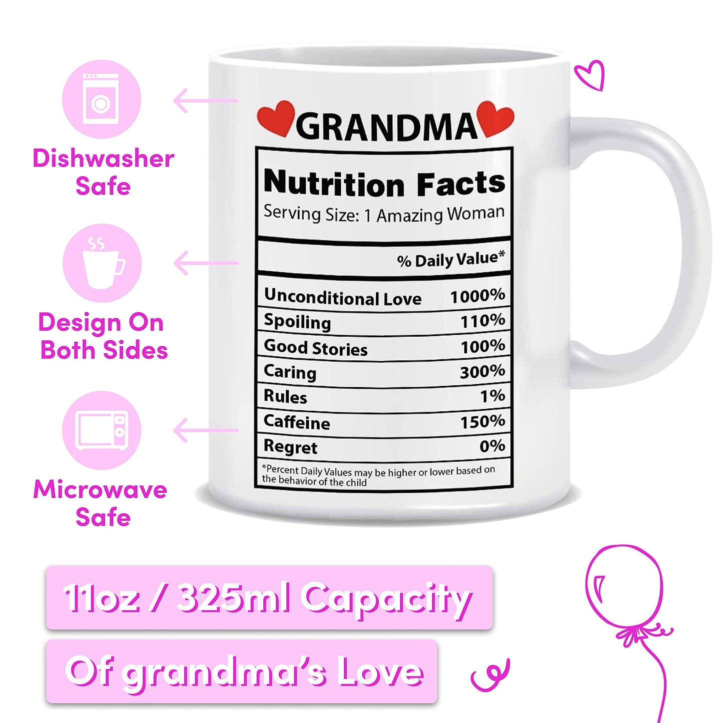 Mother'S Day Gifts for Grandma - Grandma Mothers Day Gifts - Grandma Mug with "Nutrition Facts" - Perfect Grandma Gifts for Grandma